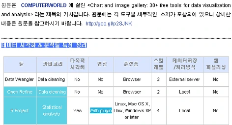 223A7442567EDF1D29D3A4