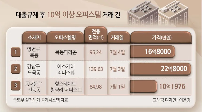 0002497681_001_20250710113618761.jpg?type=w860