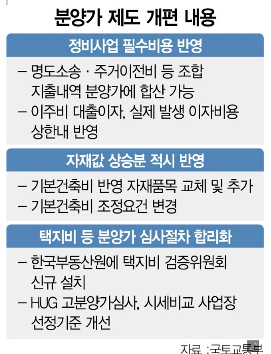 ?src=http%3A%2F%2Fblogfiles.naver.net%2FMjAyMjA2MjdfODgg%2FMDAxNjU2MzM3NDExNzcy.MlKiDKg5Of7yFZELoBTu_Z3S8F2_gh7E1IvoO6tGRXwg.fb8wR0V0-_YP0yBgEEph-H5P8LCH7pjAHUO-gdcvemkg.PNG.8949modori%2Fimage.png&type=sc960_832