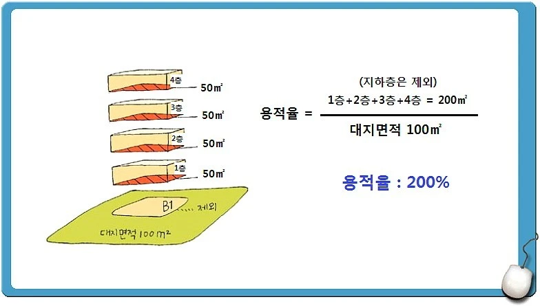 ?src=http%3A%2F%2Fblogfiles.naver.net%2FMjAyMTA5MTBfMjYz%2FMDAxNjMxMjM4MzU4NTcx.pqC0EGwJP2-OAcj2IAFPrl3VMXJuPoqndUX_ZkrpDOcg.SIpatEfGH0KdfVSZT1G4CerkAteC2Q8jaUz2PLYYCVcg.JPEG.dani1004c%2F20210910102820.jpg&type=sc960_832