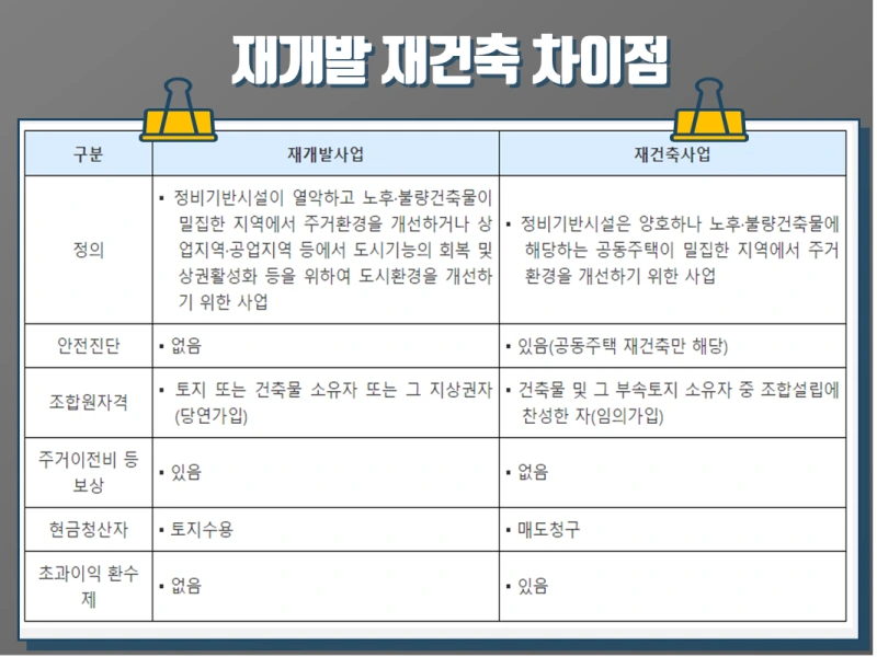 %EC%8A%AC%EB%9D%BC%EC%9D%B4%EB%93%9C5.PNG?type=w800