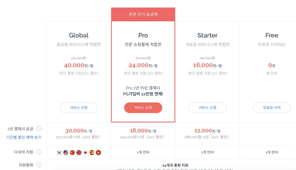 ec8aa4ed81aceba6b0ec83b7-2020-06-05-ec98a4ed9b84-1.43.20.jpg?w=1024