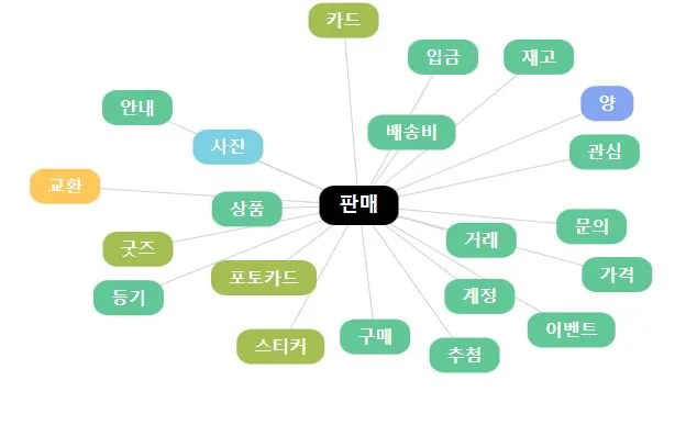 판매.JPG