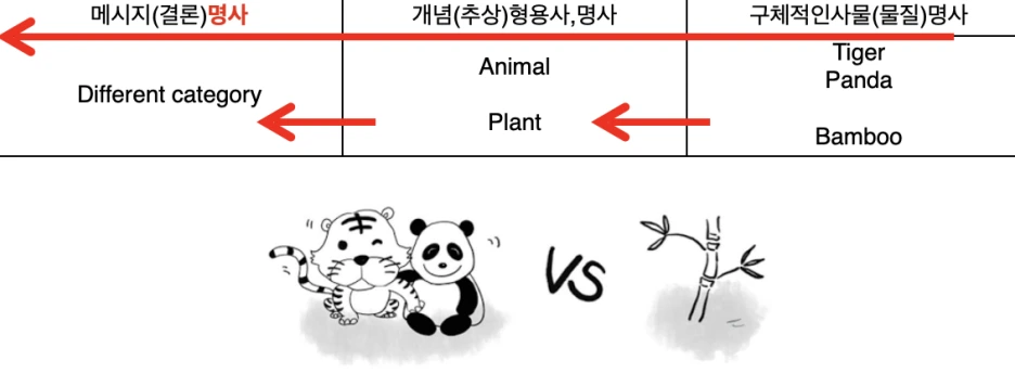 %EC%8A%A4%ED%81%AC%EB%A6%B0%EC%83%B7_2021-10-26_%EC%98%A4%EC%A0%84_9.14.39.png?type=w1