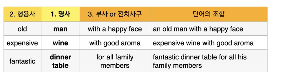 %EC%8A%A4%ED%81%AC%EB%A6%B0%EC%83%B7_2021-11-04_%EC%98%A4%EC%A0%84_11.38.29.png?type=w1