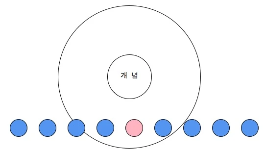 lovemath_03_01_03.jpg?raw=1
