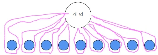 lovemath_03_01_02.jpg?raw=1