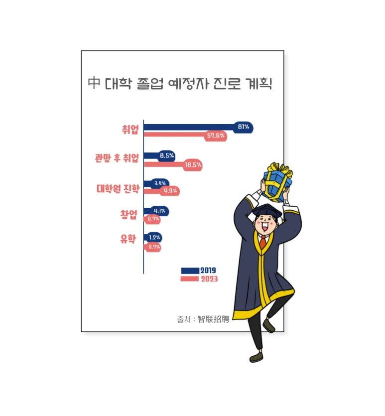 %EC%A0%9C%EB%AA%A9%EC%9D%84-%EC%9E%85%EB%A0%A5%ED%95%B4%EC%A3%BC%EC%84%B8%EC%9A%94_-003_(1).png?type=w773