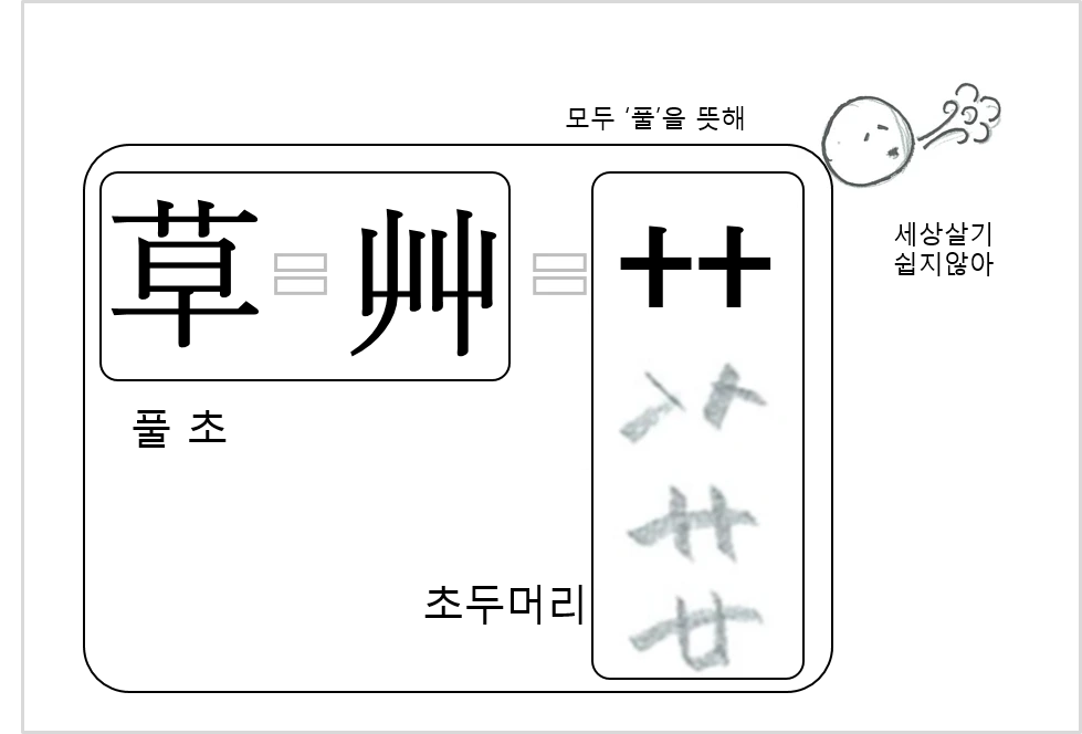 풀 초_11.png
