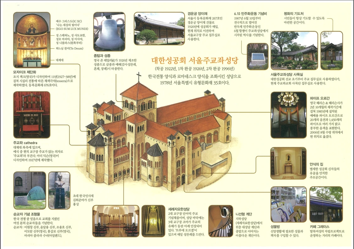 성공회 서울 주교좌 성당.PNG