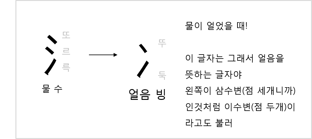 냉채와 채소_06.png