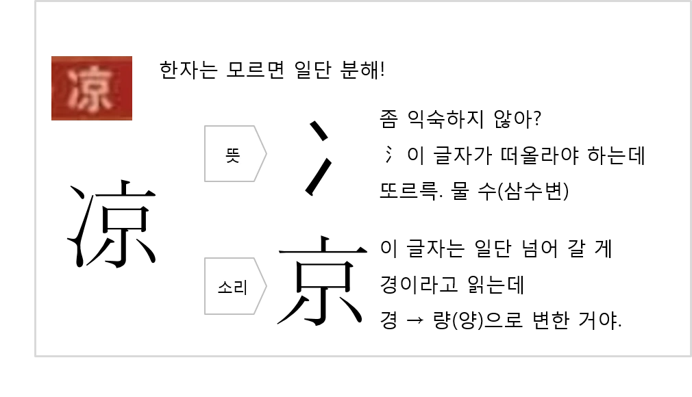 냉채와 채소_03.png