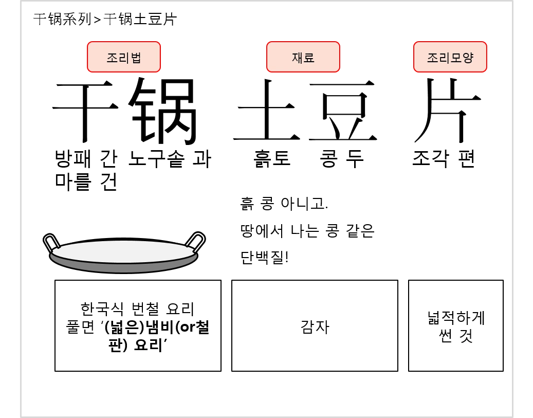 간과토두편_06.png