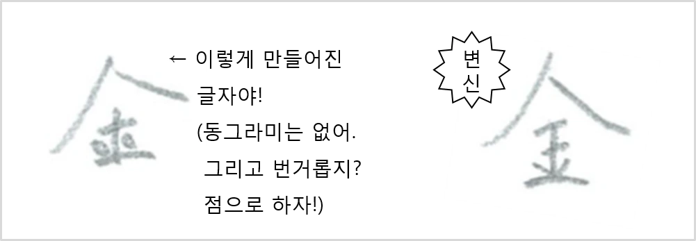 쇠 금_07.png