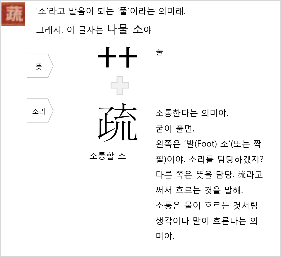 냉채와 채소_15.png