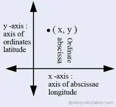 images?q=tbn:ANd9GcTDJUhnA0nwRefsKK2HxE5srD4TaUuoYbQu_A&s