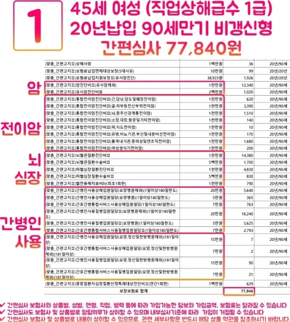 %EB%94%94%EB%B9%84%EC%86%90%EB%B3%B4_385%EC%8B%AC%EC%82%AC_77840.jpg?type=w580