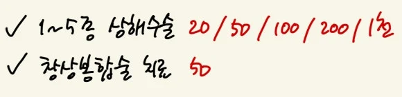 %EC%83%81%ED%95%B4%EC%88%98%EC%88%A0_2%EB%8B%A8%EA%B5%AC%EC%84%B1.jpg?type=w580