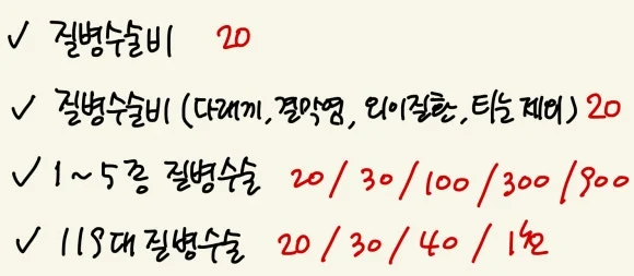 %EC%A7%88%EB%B3%91%EC%88%98%EC%88%A0_3%EB%8B%A8%EA%B5%AC%EC%84%B1.jpg?type=w580