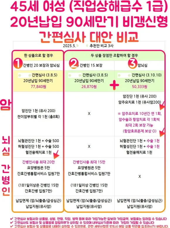 20250515_%EC%9C%A0%EC%98%81%EB%AF%BC%EB%8B%98_%EB%B3%B4%ED%97%98%EC%B6%94%EC%B2%9C.jpg?type=w580