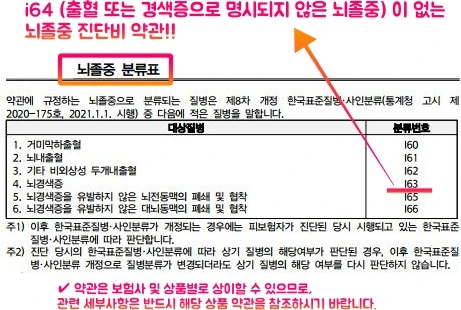 %EC%95%BD%EA%B4%80_%EB%87%8C%EC%A1%B8%EC%A4%91.jpg?type=w580