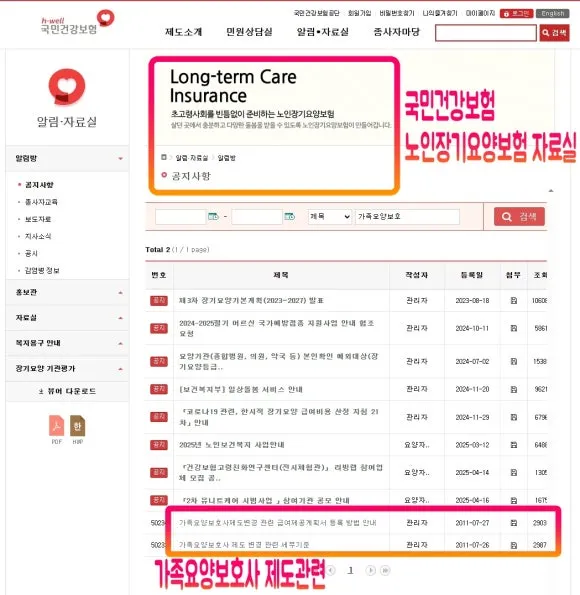 %EA%B5%AD%EB%AF%BC%EA%B1%B4%EA%B0%95%EB%B3%B4%ED%97%98_%EA%B0%80%EC%A1%B1%EC%9A%94%EC%96%91%EB%B3%B4%ED%98%B8%EC%82%AC%EC%A0%9C%EB%8F%84%EA%B4%80%EB%A0%A8.jpg?type=w580