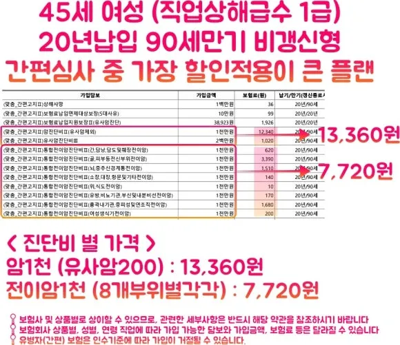 %EB%94%94%EB%B9%84%EC%86%90%EB%B3%B4_%EC%95%94%EC%A7%84%EB%8B%A8_%ED%86%B5%ED%95%A9%EC%A0%84%EC%9D%B4%EC%95%94%EC%A7%84%EB%8B%A8.jpg?type=w580