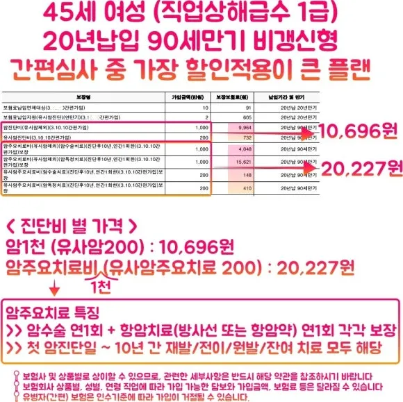 %EB%86%8D%ED%98%91%EC%86%90%EB%B3%B4_%EC%95%94%EC%A7%84%EB%8B%A8_%EC%95%94%EC%A3%BC%EC%B9%98.jpg?type=w580