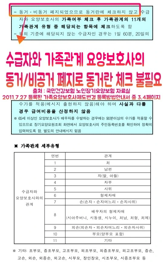 %EA%B0%80%EC%A1%B1%EC%9A%94%EC%96%91%EB%B3%B4%ED%98%B8%EC%82%AC_%EB%8F%99%EA%B1%B0%EB%B9%84%EB%8F%99%EA%B1%B0%ED%8E%98%EC%A7%80.jpg?type=w580