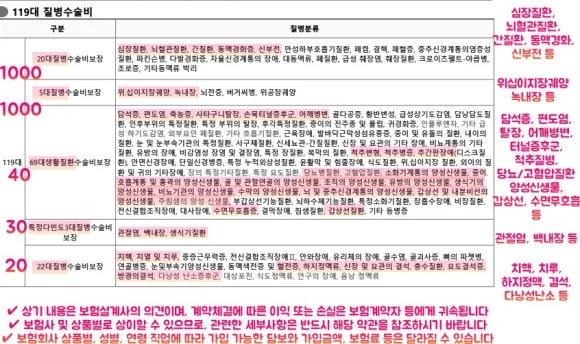 20250527_%EB%94%94%EB%B9%84_119%EB%8C%80%EC%88%98%EC%88%A0.jpg?type=w580