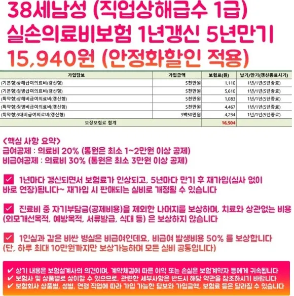 %EB%94%94%EB%B9%84%EC%86%90%EB%B3%B4_%EC%8B%A4%EB%B9%84.jpg?type=w580