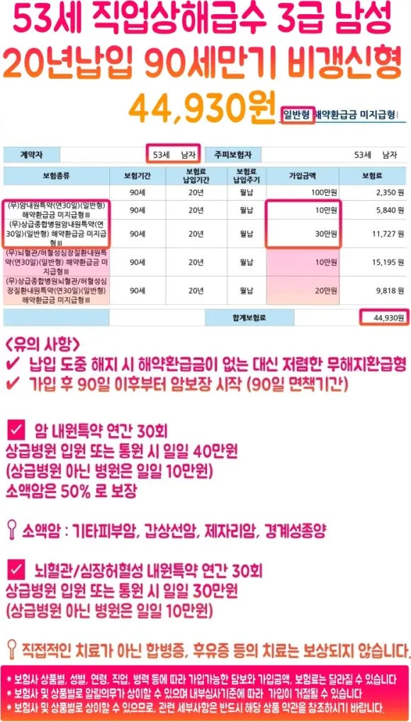 53%EC%84%B8%EB%82%A8%EC%84%B1_KDB%EC%83%9D%EB%AA%85_%EB%82%B4%EC%9B%90%ED%8A%B9%EC%95%BD_%EC%9D%BC%EB%B0%98%EC%8B%AC%EC%82%AC_44,930.jpg?type=w580