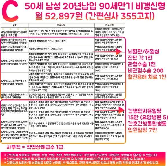 50%EC%84%B8%EB%82%A8_3_%EC%BC%80%EB%B9%84%EC%83%9D%EB%AA%85_355_52,897-2.jpg?type=w580