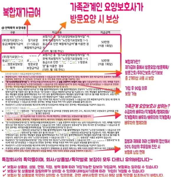 %ED%9D%A5%EA%B5%AD%EC%83%9D%EB%AA%85_%EB%B3%B5%ED%95%A9%EC%9E%AC%EA%B0%80%EC%99%80_%EA%B0%80%EC%A1%B1%EC%9D%B8%EC%9A%94%EC%96%91%EB%B3%B4%ED%98%B8%EC%82%AC%EB%B0%A9%EB%AC%B8%EC%9A%94%EC%96%91.jpg?type=w580