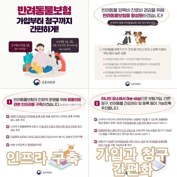 %EB%B0%98%EB%A0%A4%EB%8F%99%EB%AC%BC%EB%B3%B4%ED%97%98%EA%B0%84%ED%8E%B8%ED%99%94%EC%98%88%EC%A0%95_%EA%B8%88%EC%9C%B5%EC%9C%84%EC%9B%90%ED%9A%8C_2310.jpg?type=w580