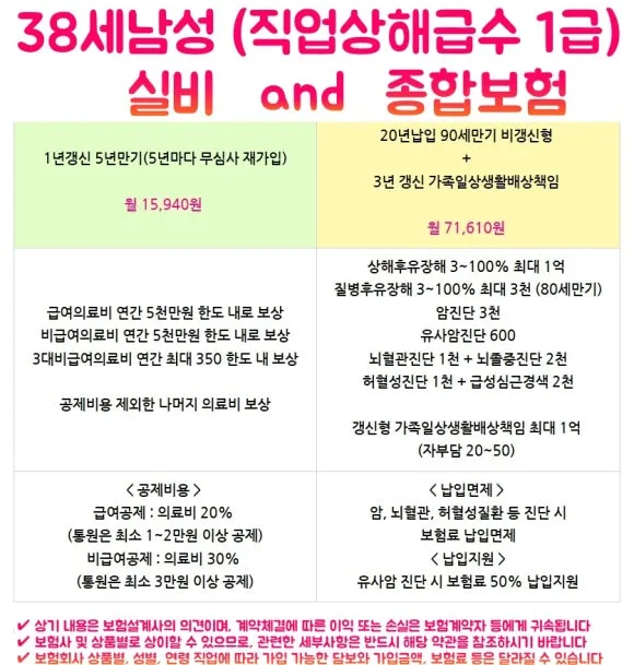 %EB%94%94%EB%B9%84_%EC%8B%A4%EB%B9%84%EC%99%80_%EC%A2%85%ED%95%A9.jpg?type=w580