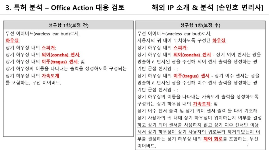 %EC%8A%AC%EB%9D%BC%EC%9D%B4%EB%93%9C7.JPG?type=w1