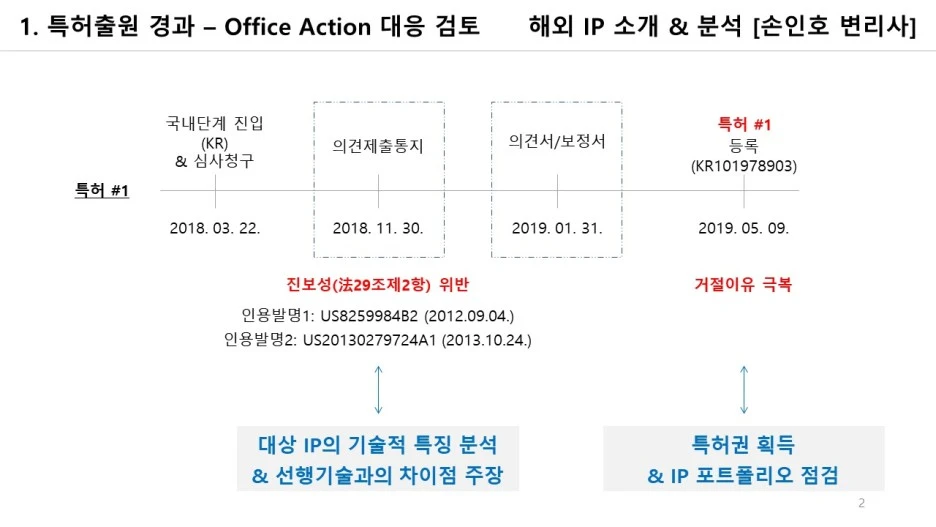 %EC%8A%AC%EB%9D%BC%EC%9D%B4%EB%93%9C2.JPG?type=w1