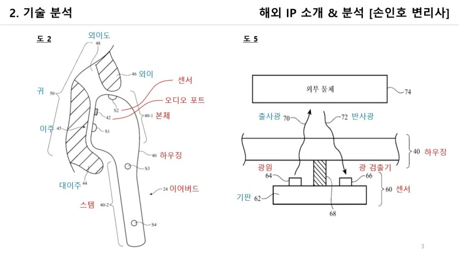 %EC%8A%AC%EB%9D%BC%EC%9D%B4%EB%93%9C3.JPG?type=w1