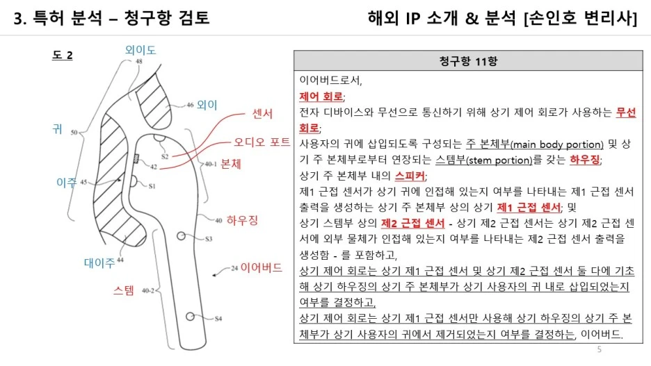 %EC%8A%AC%EB%9D%BC%EC%9D%B4%EB%93%9C5.JPG?type=w1