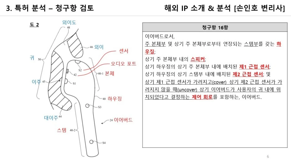 %EC%8A%AC%EB%9D%BC%EC%9D%B4%EB%93%9C6.JPG?type=w1