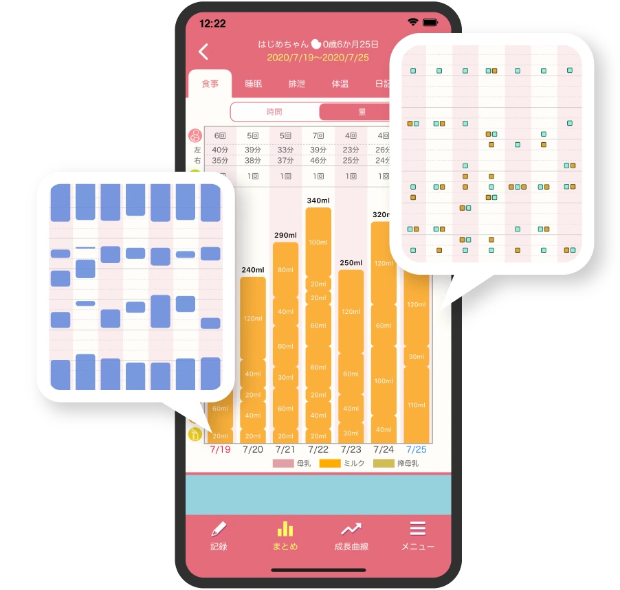 %EC%82%90%EC%9A%94%EB%A1%9C%EA%B7%B8_-_%ED%86%B5%EA%B3%84.png?type=w1