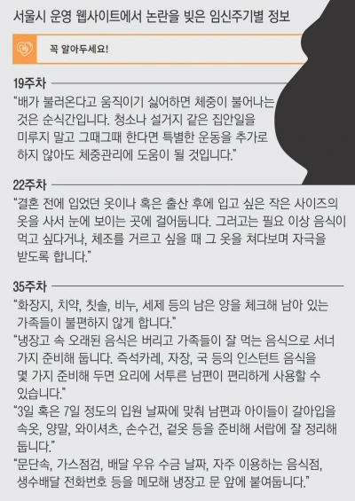 %EC%84%9C%EC%9A%B8%EC%8B%9C_%EC%9A%B4%EC%98%81_%EC%9B%B9%EC%82%AC%EC%9D%B4%ED%8A%B8%EC%97%90%EC%84%9C_%EB%85%BC%EB%9E%80%EC%9D%84_%EB%B9%9A%EC%9D%80_%EC%9E%84%EC%8B%A0%EC%A3%BC%EA%B8%B0%EB%B3%84_%EC%A0%95%EB%B3%B4.jpeg?type=w1