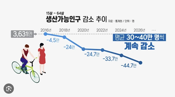 %EC%8A%A4%ED%81%AC%EB%A6%B0%EC%83%B7_2023-12-07_%EC%98%A4%EC%A0%84_5.45.50.png?type=w773