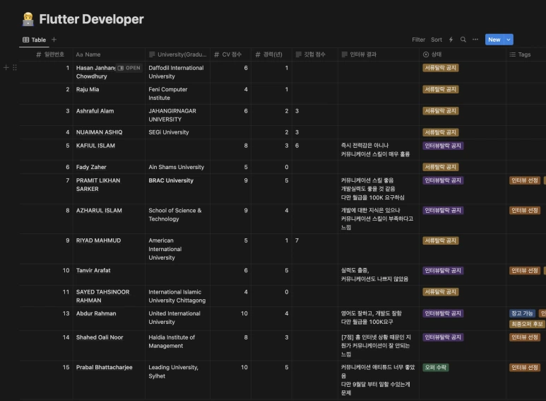 %EC%8A%A4%ED%81%AC%EB%A6%B0%EC%83%B7_2023-12-20_%EC%98%A4%EC%A0%84_4.03.39.png?type=w773