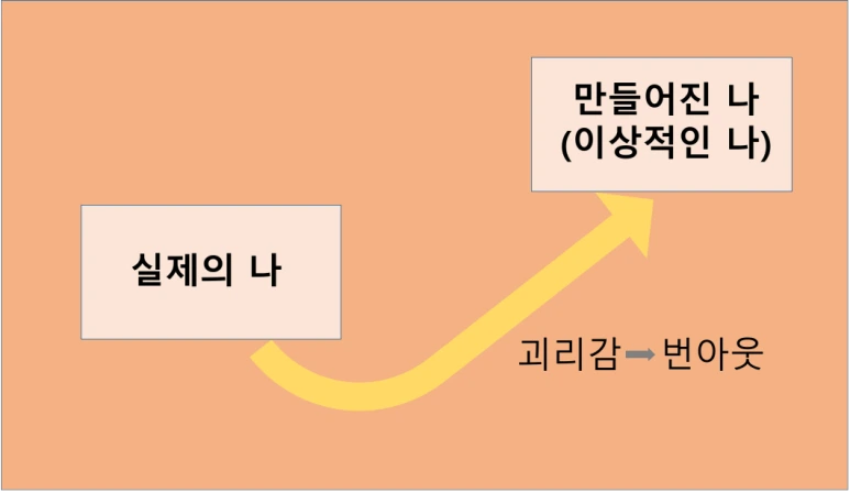 ETF%EC%99%80_%EC%9D%B8%EC%83%9D.png?type=w773