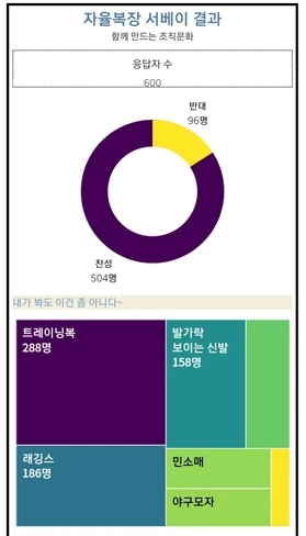 %25EB%258B%25A4%25EC%259A%25B4%25EB%25A1%259C%25EB%2593%259C.jpg&w=279&q=100