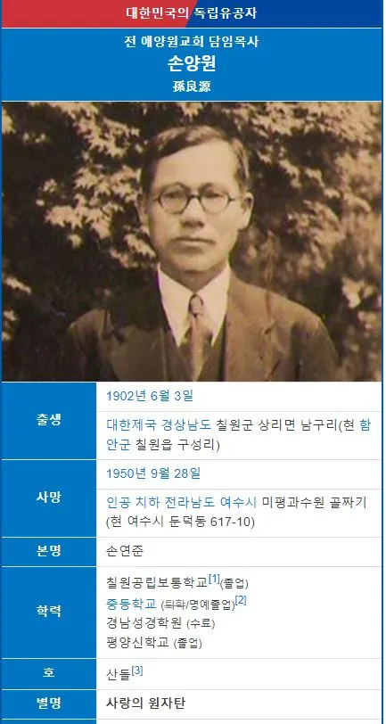 사랑의원자탄손양원목사님.JPG