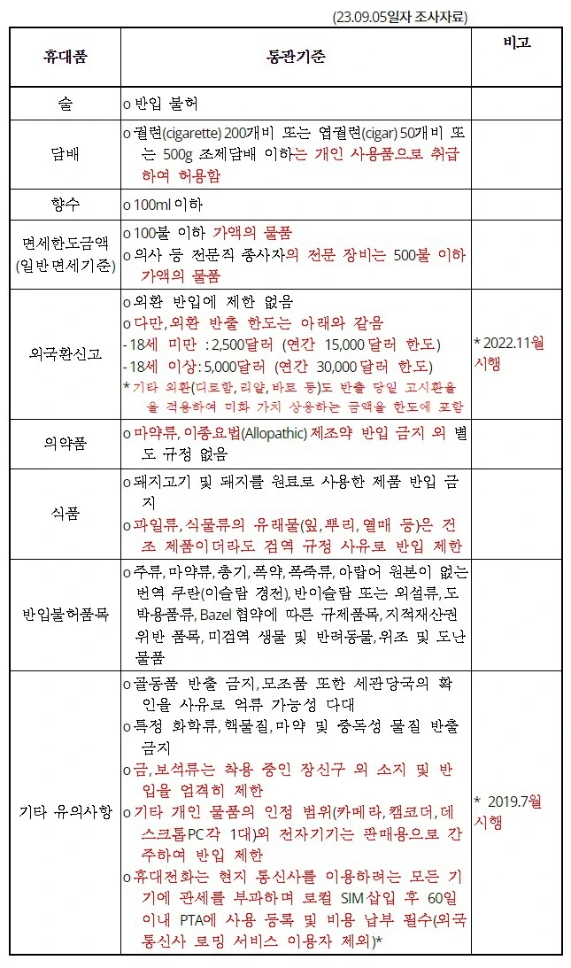 Screenshot 2024-09-16 at 23.07.37.JPG