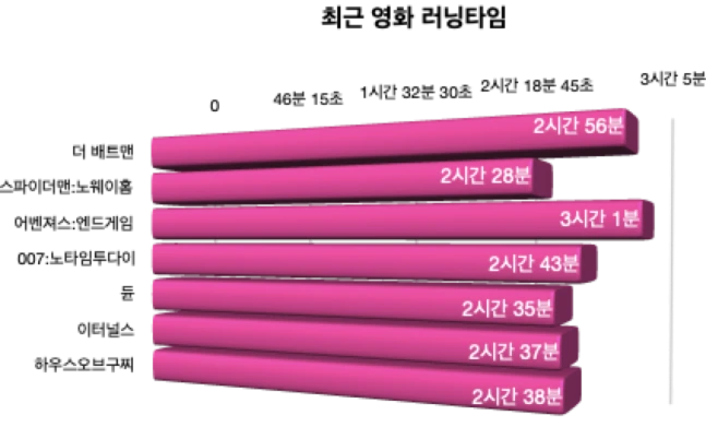 0000959819_003_20220313090601534.png?type=w647